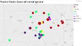 Positive Rabies cases (all animal species)
