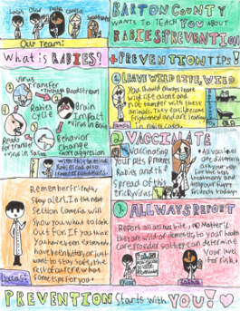 Addyson Moore, teacher: Brian Williams, 8th grade, Great Bend Middle School